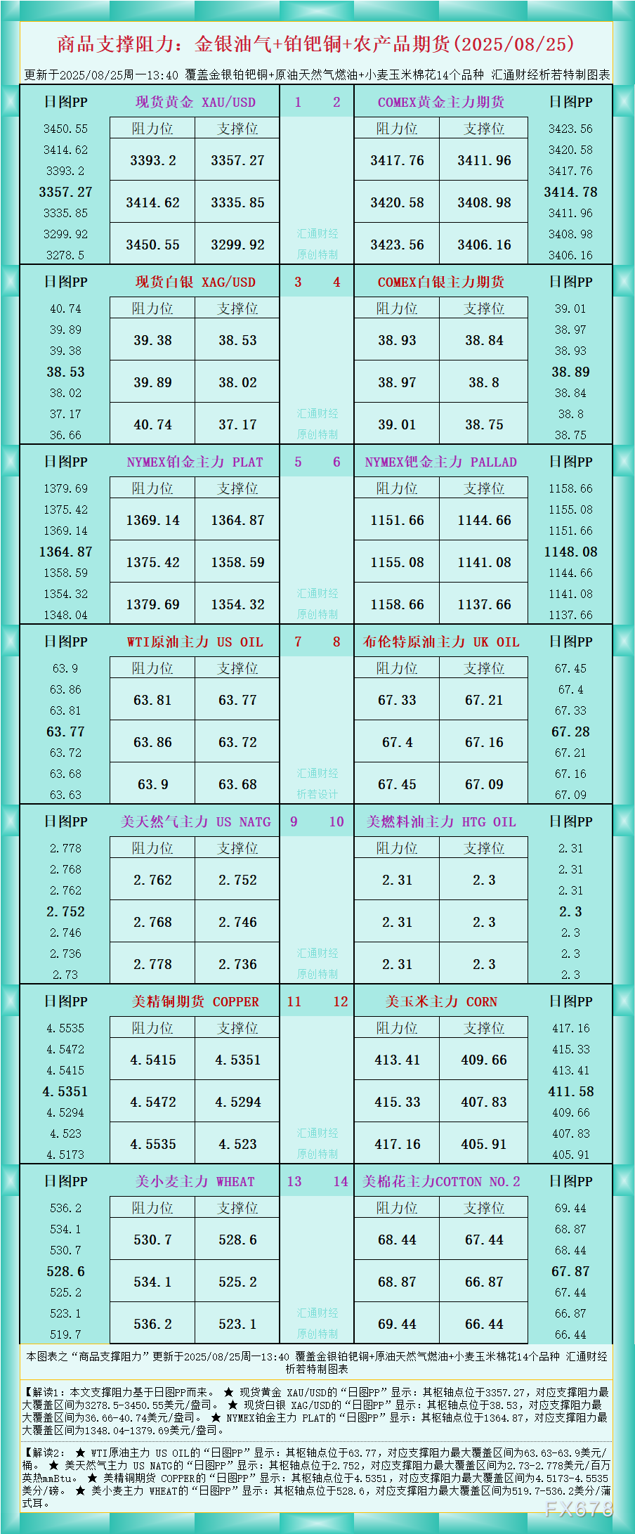 XM外汇官网_XM中文官网_XM官网登陆
